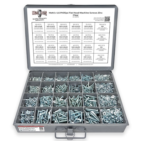 Boltsandnuts.Com Metric Flat Machine Screws Zinc Clear Assortment - 3371 PCS Assortment Kit #378